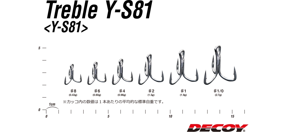   Decoy Y-S 81 1/0 (4 /)