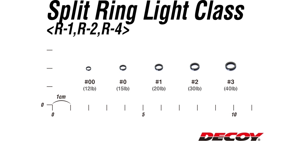 Заводные кольца Decoy R-1 Split Ring Light Class (Black) #0