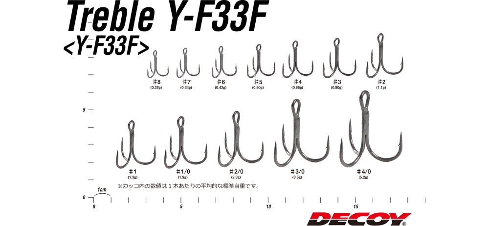   Decoy Y-F 33 F 1 4
