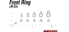 Заводные кольца Decoy R-51 Front Ring #3- фото3
