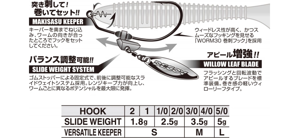 Крючки офсетные Decoy Worm 230G Makisasu Blade Gold #1-1.8g