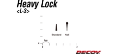 Стопор Decoy Heavy Lock STANDARD- фото3