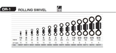 Вертлюжок Decoy DR-1 Rolling Swivel #1- фото2