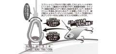 Заводное кольцо Decoy R-10 Egg Ring #3- фото3