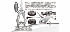 Заводное кольцо Decoy R-10 Egg Ring #2- фото3