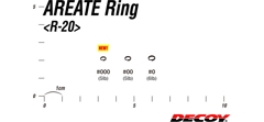 Заводные кольца Decoy R-20 Areate Ring #0- фото2