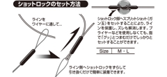 Стопор Decoy L-2 Shot Lock #L- фото3